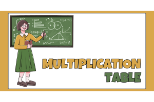 multilplication table, 1 to 20 table