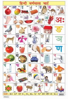 Dreamland-Hindi Varnmala Chart