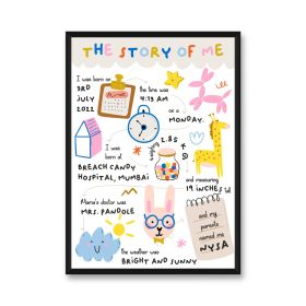 Pop goes the Art-Wall Frame | The Story of Me
 - Digital Print File - Made to Order