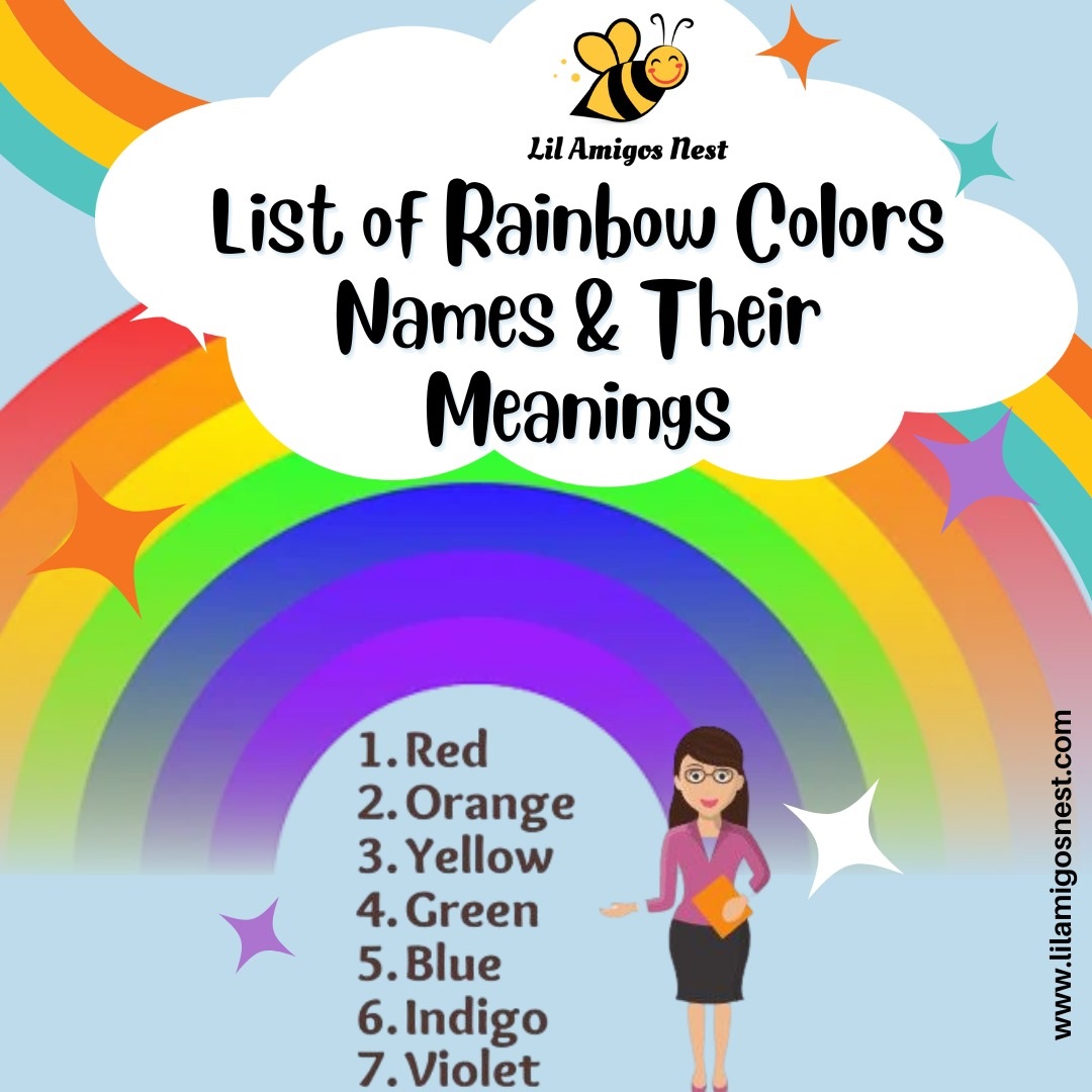List of Rainbow Colors Names & Their Meanings