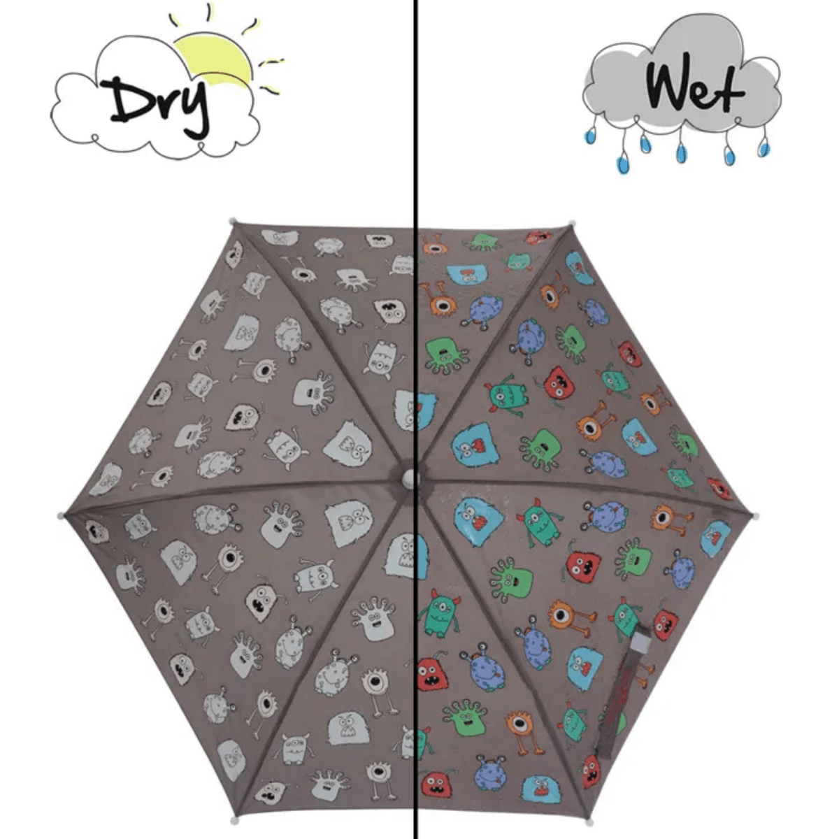 Colour Changing Auto Open Magic Umbrella - Grey Colour, Cartoon Monster Design
