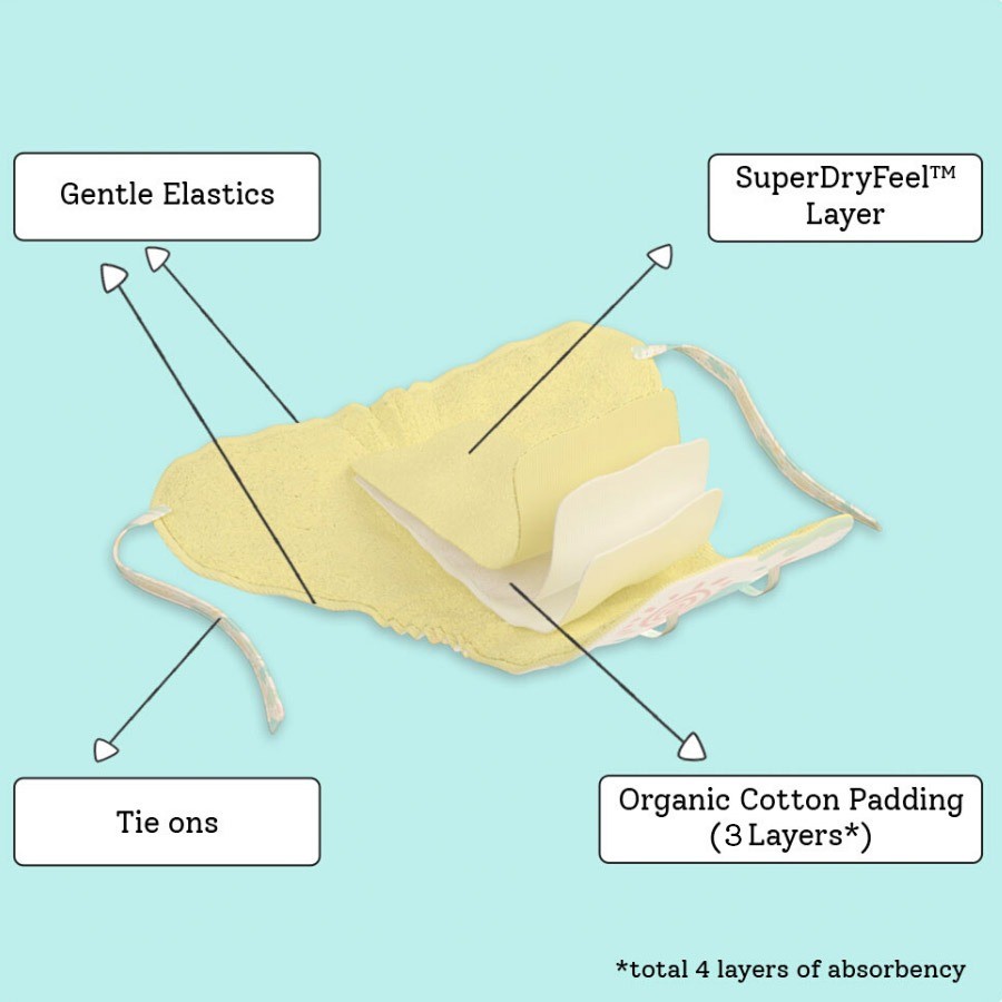 Dry Feel Langot - Pack of 12- Organic Cotton Padded Baby Nappy/langot