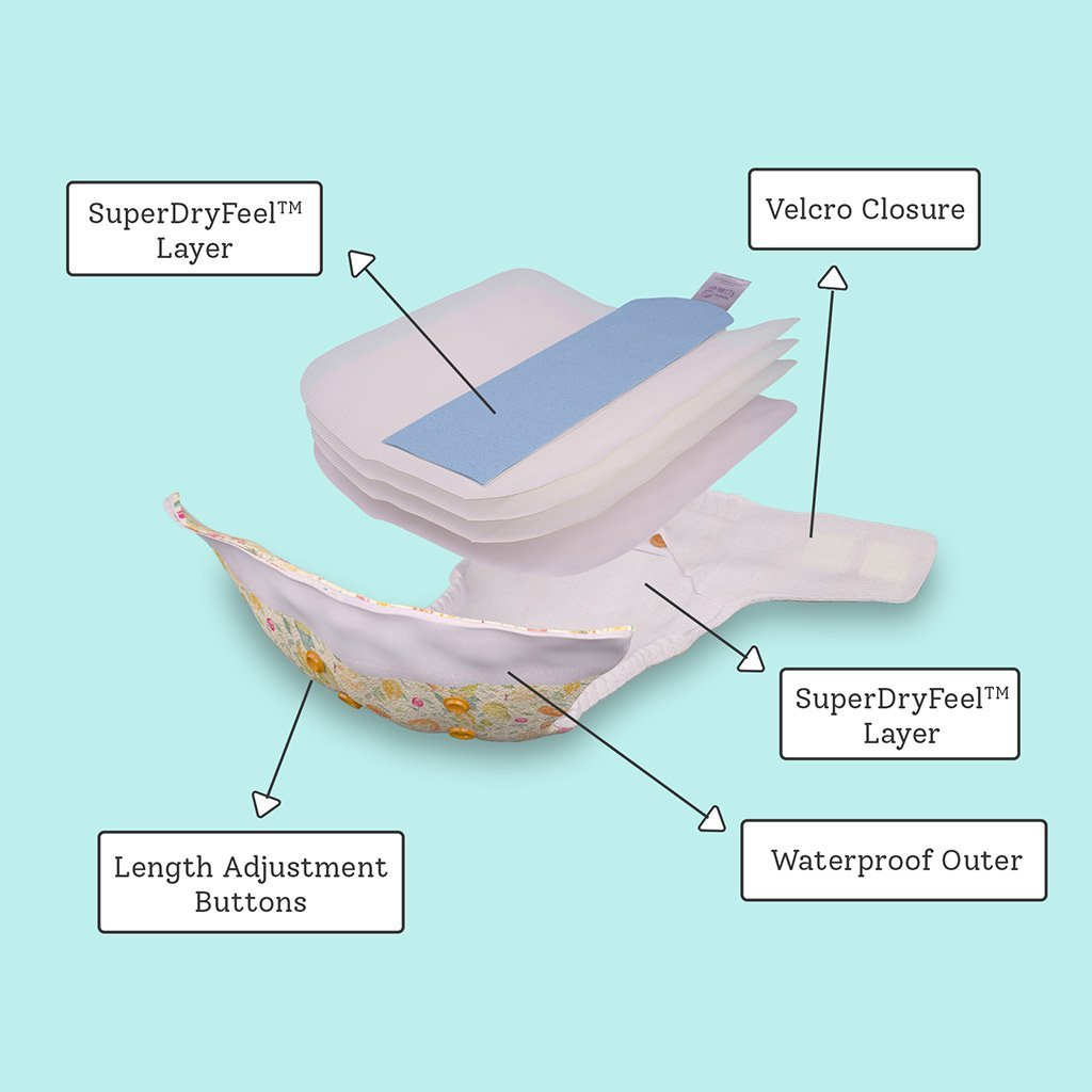 Newborn UNO Washable & Reusable Adjustable Cloth Diaper with Dry Feel Pad (0-3 months)(Coloured Skies)-SBKT02-NBUNO