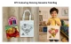 DIY Colouring Dancing Ganesha Tote Bag